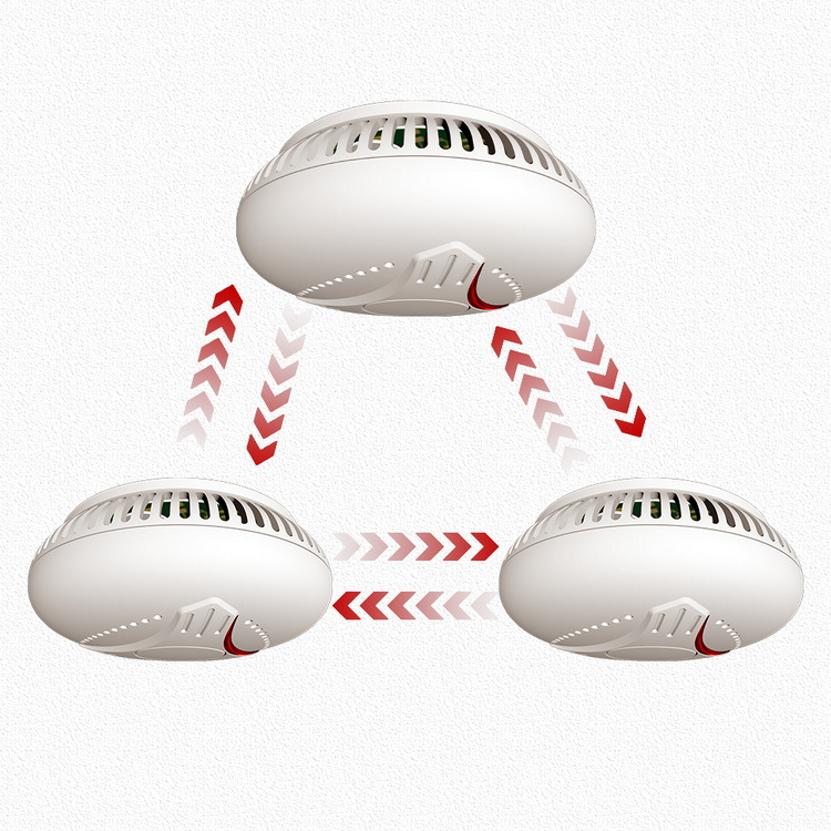 Smoke Detector Interconnected - Australia, Europe, wireless interconnected smoke alarms,