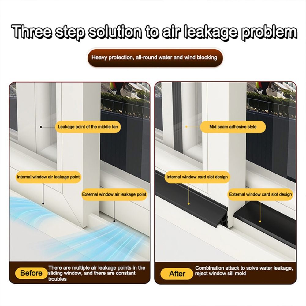 1m/1.5/2m Window Water Blockin - Window Lock Bar review and price