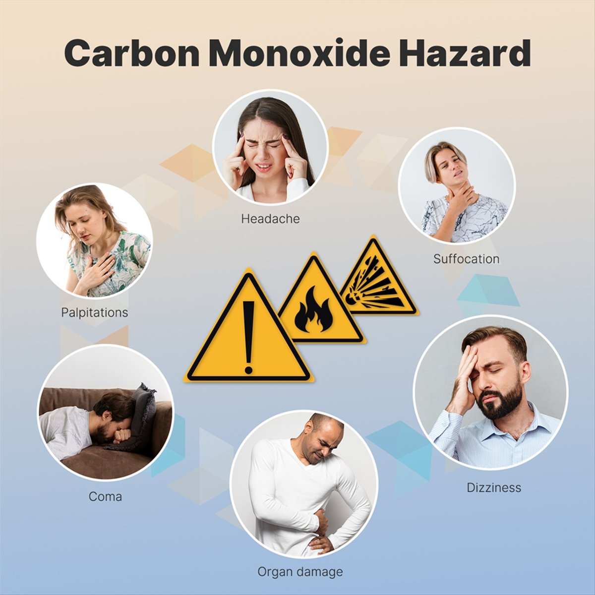 A77K 3in1 Carbon Monoxide Dete - Co Detector Plug review and price