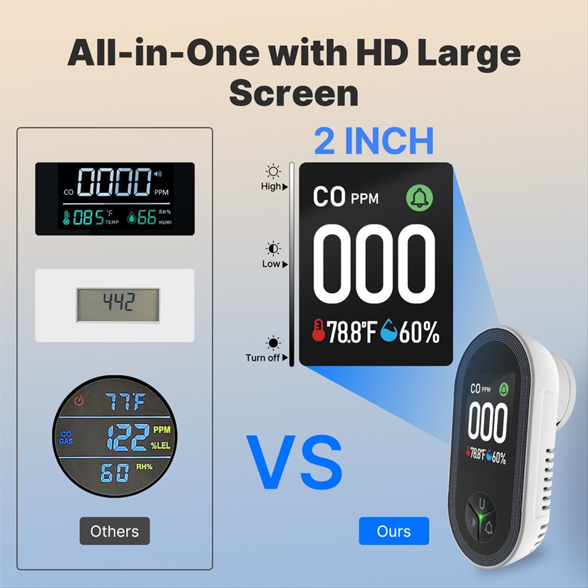 A77K 3in1 Carbon Monoxide Dete - Co Detector Plug review and price