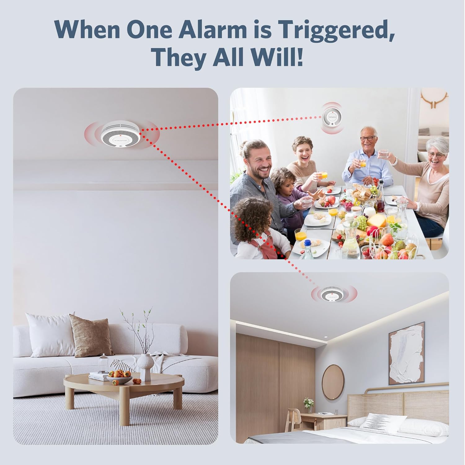 Wireless Interlinked(433MHz)+T - Smoke Detector Interconnected review and price