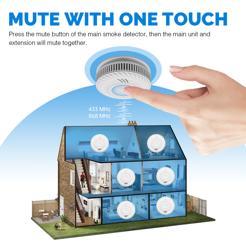 10 Years Battery Powered Hotel - Smoke Detector Interconnected review and price