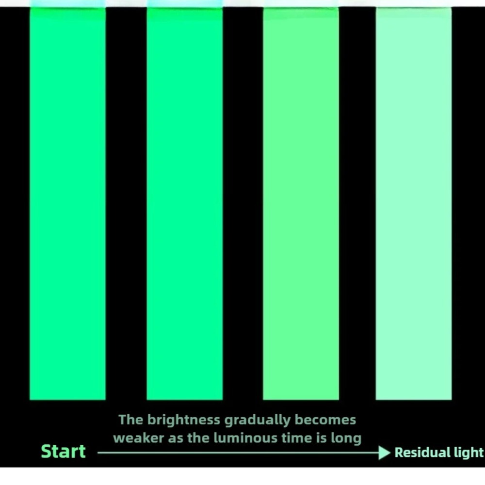 Glow In The Dark Tape Luminesc - Emergency Exit Sign review and price