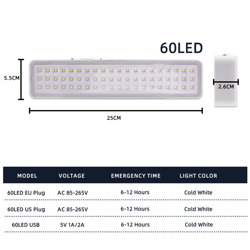 60LED Emergency Fire Fighting  - Power Outage Light review and price
