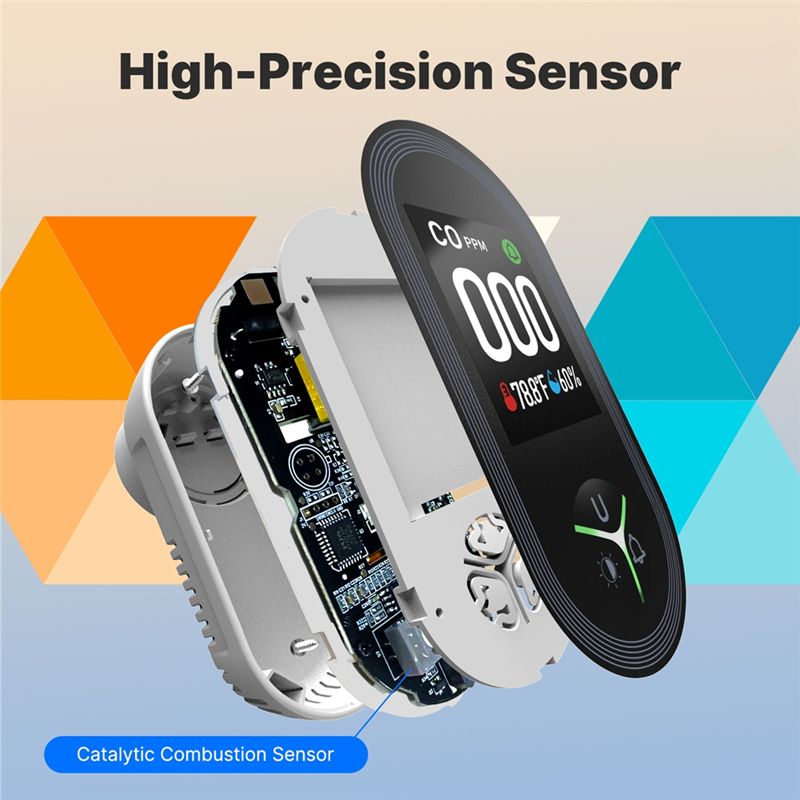 A93PHOT! Temperature Humidity  - Co Detector Plug review and price