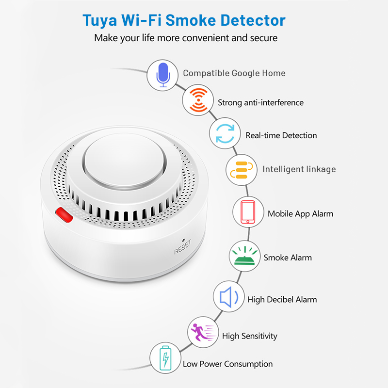 2 Pack Tuya Smart WiFi Smoke D - Smoke Detector Interconnected review and price