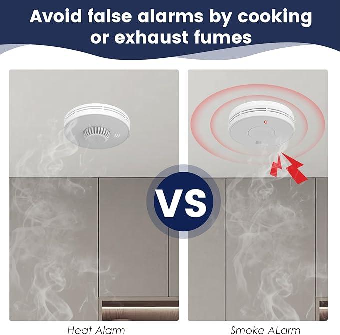 Wireless Interlinked Smoke and - Smoke Detector Interconnected review and price